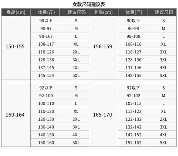 国产尺码和欧洲尺码表2023黄