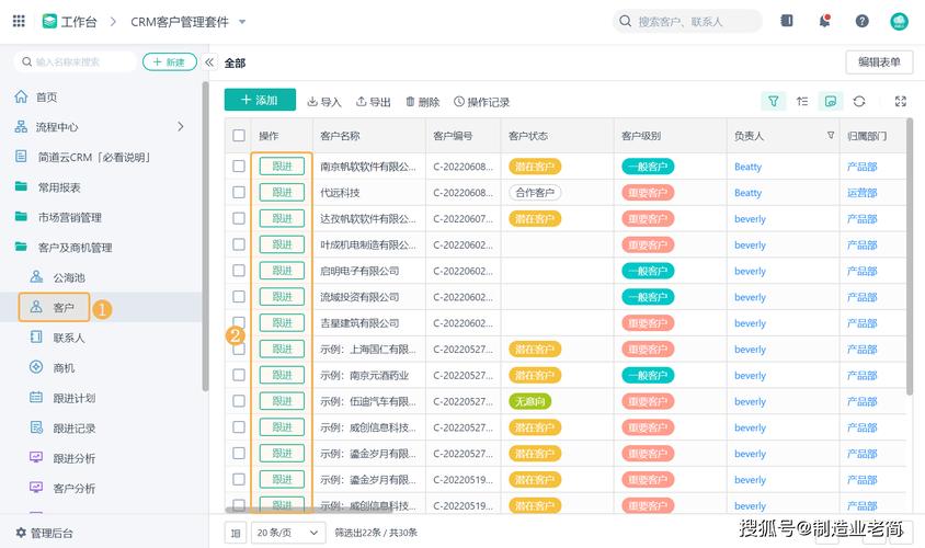 日本免费SaaS CRM：提升业务效率的新选择