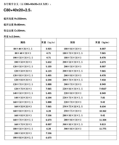 7x7x7x7x7x7x7x任意槽的尺寸：无尽可能性的探索