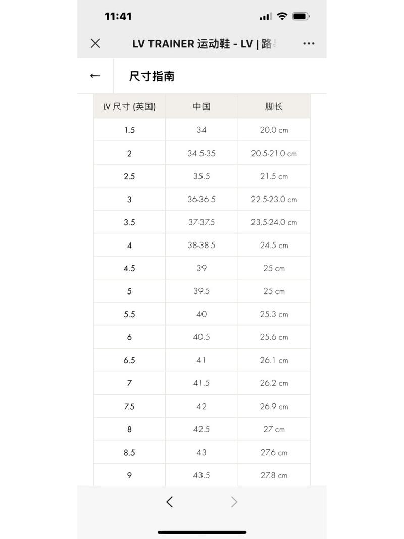 深入解析欧洲尺码、日本尺码与美国尺码的差异，网友留言区热议