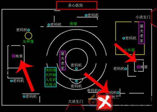 第五人格地窖位置大全