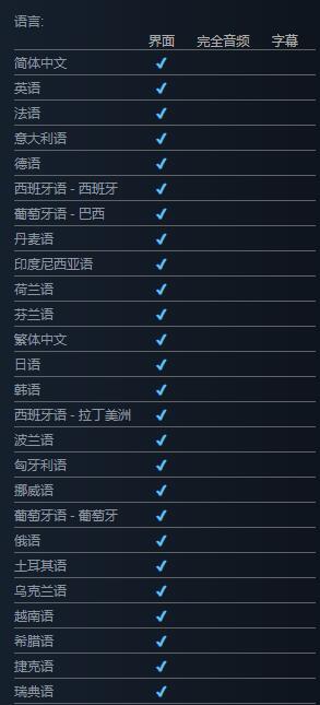 幽灵猎人支持语言情况说明