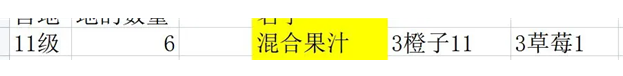 开荒怪兽岛营地怎样建设-营地建设攻略