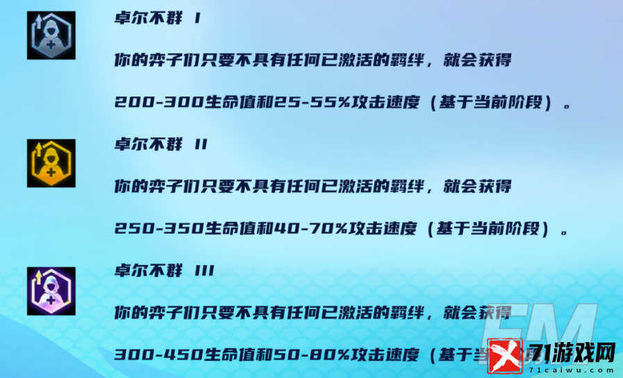 金铲铲之战S8卓尔不群怎么玩 金铲铲之战S8卓尔不群玩法攻略