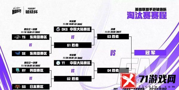 《英雄联盟手游》破晓杯淘汰赛赛程赛事公布信息