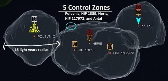 精英危险新手入门全攻略：玩转星际探索的无尽奥秘