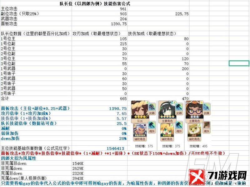 世界弹射物语伤害计算公式攻略 伤害计算器详解