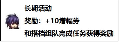 DNF地下城与勇士助手编年史活动网址一览