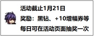 DNF地下城与勇士卡牌次元第四季活动网址一览